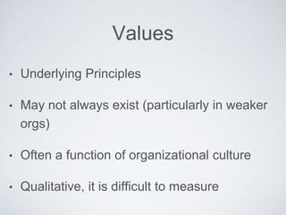 Values
• Underlying Principles
• May not always exist (particularly in weaker orgs)
• Often a function of organizational culture
• Qualitative, it is difﬁcult to measure
 