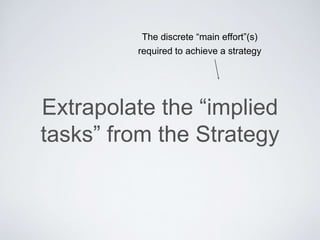 Extrapolate the “implied tasks”
from the Strategy
The discrete “main effort”(s)
required to achieve a strategy
 