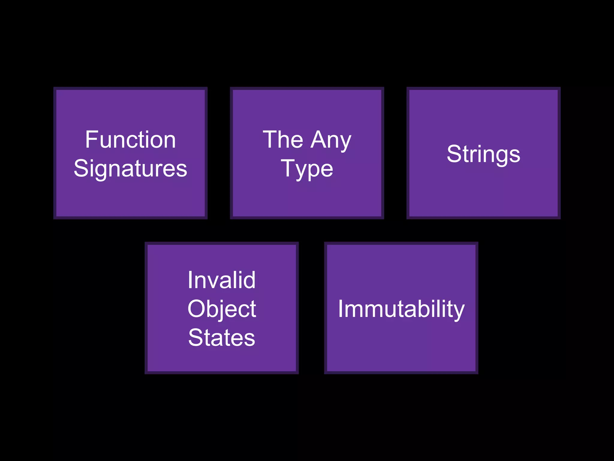 Function
Signatures
The Any
Type
Strings
Invalid
Object
States
Immutability
 
