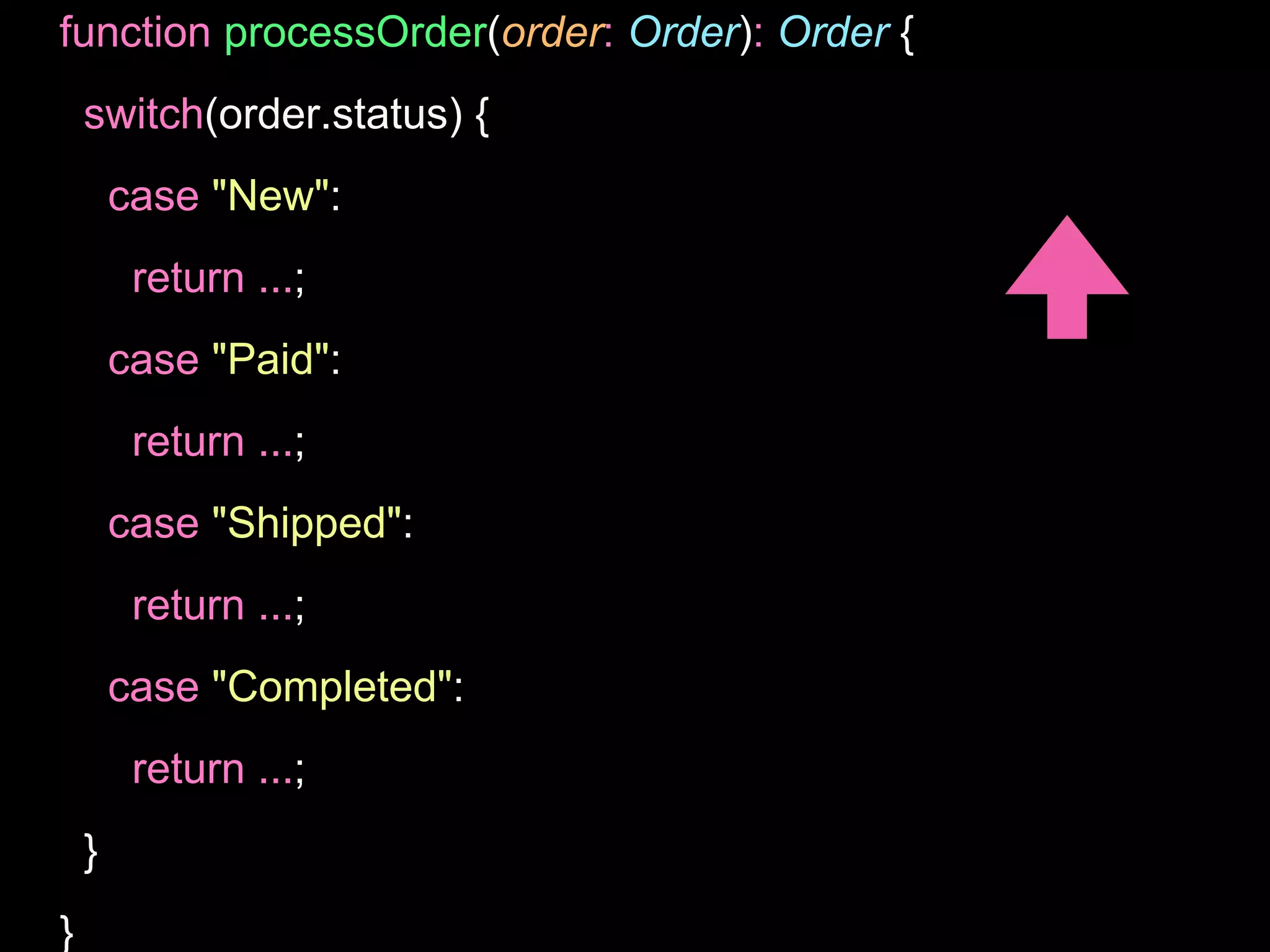 function processOrder(order: Order): Order {
switch(order.status) {
case "New":
return ...;
case "Paid":
return ...;
case "Shipped":
return ...;
case "Completed":
return ...;
}
}
 