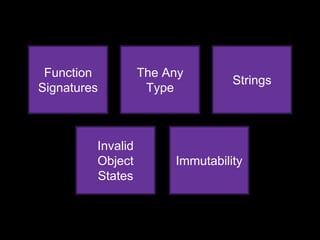 Function
Signatures
The Any
Type
Strings
Invalid
Object
States
Immutability
 