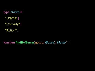 type Genre =
"Drama" |
"Comedy" |
"Action";
function findByGenre(genre: Genre): Movie[] {
 