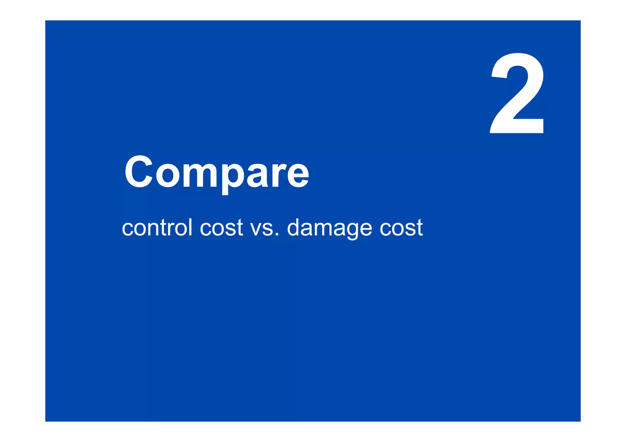 Compare 
control cost vs. damage cost 
2 
 