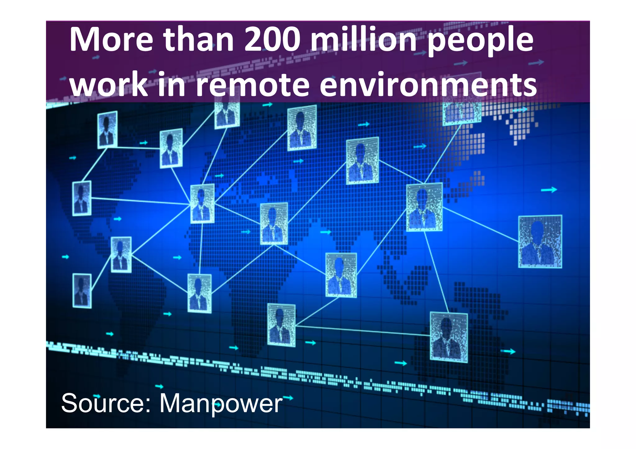 More 
than 
200 
million 
people 
work 
in 
remote 
environments 
Source: Manpower 
 