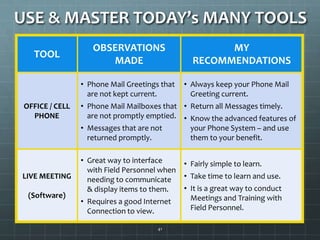 USE & MASTER TODAY’s MANY TOOLS41