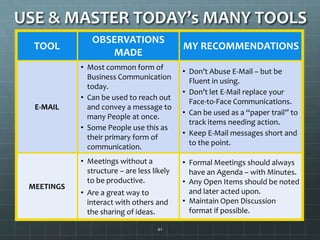 USE & MASTER TODAY’s MANY TOOLS42
