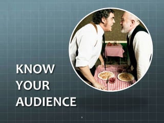 KNOW YOUR AUDIENCE6