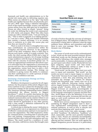 fessionals and health care administrators as to the 
pivotal role nurses play in delivering superior care. 
Often nurses are referred to as the “glue” that holds 
health care together because they are physically pres-ent 
24/7. With “glue” being a nebulous description, 
much of the expert knowledge, science, and skill that 
nurses utilize every day often gets lost in translation. 
Nurses are often viewed as simply “present” doing 
the work, but defining that work is not communicat-ed 
with clarity and purpose. Why? One often hears 
nurses say with a cheerful smile, “I am just doing my 
job,” “This is what is expected, it is nothing special,” 
or “I am just a nurse.” With such humble statements 
that connote a neutral self-image, it is no wonder 
there is confusion as to what role nurses play and 
how they are viewed by others. 
There is work to be done to strengthen how nurs-ing’s 
contributions are communicated within the 
workplace and beyond. However, in the pragmatic 
world of the daily workplace, there is little time to 
discuss such issues, unless it is made a priority. Typ - 
ically, the chief nursing officer (CNO) and a team of 
nurse administrators expend a lot of energy building 
a large workforce with the hope of shaping a positive 
team with the outcome of excellent patient care. To 
create an organizational architecture that allows nurs-es 
to articulate how the organization is structured for 
success and how they as professionals bring value to 
the organization, nurses must have in place a full-fledged 
communication strategy. This strategy can 
contribute to giving nurses the ability to communi-cate 
their contributions to a wide spectrum of stake-holders, 
with confidence and ease. 
Developing a Communication Strategy and Using 
Skills to Share the Message 
Workforce development is a priority for all organ-izations. 
For the purposes of this article, Magnet expe-rience 
and how it was a catalyst for developing a com-munication 
strategy for the nursing staff is described. 
The American Nursing Credentialing Center (ANCC) 
trademarked the phrase Journey to Magnet 
ExcellenceTM, which is a perfect description for what 
is both an exhilarating and onerous process. The CNO 
realized communication can be a barrier if there is not 
a dedicated strategy in place. She believed communi-cation 
should be approached as any other process, 
with a clear model, a definition understood by all, 
and a shared vocabulary. 
A critical step in sharing the nurses’ dedication to 
providing quality care is an agreement on a definition 
of effective communication and how to incorporate it 
across the organization. The CNO employed a strate-gic 
communications consulting firm to provide guid-ance 
and training. Communication could help our 
nurses tell their story with both information and con-fidence. 
The result would be a workforce of confi-dent, 
articulate, staff-driven stories that brought years 
Table 1. 
Good-Bad Words and Jargon 
Good Words Bad Words (Jargon) 
Accountable Accident Anuric 
Caring Death BMP 
Professional Fault CBC 
Highly trained Neglect PERRLA 
of work to fruition through the outcome of redesigna-tion 
of Magnet status. The definition of effective com-munication 
is being able to influence what the target 
audience hears, believes, and remembers and enlists 
them to carry your message. This is a simple, but 
dynamic way of thinking. 
Words Matter 
The power of words must not be underestimated; 
in fact, words are the most powerful memory drivers. 
Individual words are the starting point for all mes-sages 
and by following a few simple rules, messages 
can be memorable. A common phenomenon is to pick 
up and repeat each other’s words. Words fall into two 
basic categories, “good words” and “bad words.” 
They are simplistically named to make it easy to 
remember the distinction (see Table 1). 
“Good words” are the words you want your audi-ence 
to repeat and remember. “Bad words” are the 
words you never want to repeat. Jargon is a subset of 
“bad words” because if your target audience does not 
understand a word, they stop listening and don’t 
remember the message. The Centers for Disease 
Control and Prevention note “nearly nine out of 10 
adults have difficulty following routine medical 
advice, largely because it’s often incomprehensible to 
average people” (Landro, 2010, p.1). While ANCC 
Magnet reviewers are extremely knowledgeable of 
medical terms, they need to know that you can speak 
in the language meaningful to patients and their fam-ilies. 
Avoid jargon or give the definition if you must 
use it to make your point. Acronyms fall into this cat-egory 
as well; avoid confusion and increase under-standing, 
spell them out. 
Words have serious consequences. Organizations 
qualifying for Magnet designation need to show a 
very sophisticated understanding of internal and 
external audiences, as well as how to educate and 
motivate them beginning with “good words.” 
Good words evolve into main messages, which 
are titled “headlines.” By definition, “headlines” are 
short, memorable, and the most powerful headlines 
make a claim. Nurses are extremely knowledgeable, 
but they also tend to be extremely humble or self-effacing 
and fact oriented. This can work against the 
Magnet designation process because it is particularly 
36 NURSING ECONOMIC$/January-February 2013/Vol. 31/No. 1 
 