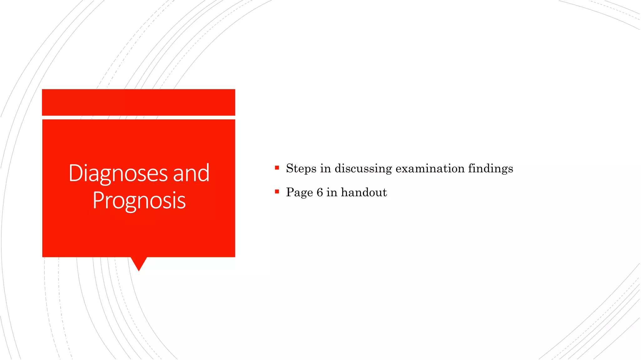 communicating-powerpoint-ppt