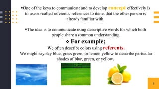 8
One of the keys to communicate and to develop concept effectively is
to use so-called referents, references to items that the other person is
already familiar with.
The idea is to communicate using descriptive words for which both
people share a common understanding
 For example;
We often describe colors using referents.
We might say sky blue, grass green, or lemon yellow to describe particular
shades of blue, green, or yellow.
 
