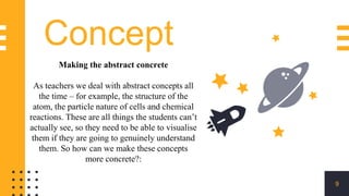 Concept
9
Making the abstract concrete
As teachers we deal with abstract concepts all
the time – for example, the structure of the
atom, the particle nature of cells and chemical
reactions. These are all things the students can’t
actually see, so they need to be able to visualise
them if they are going to genuinely understand
them. So how can we make these concepts
more concrete?:
 