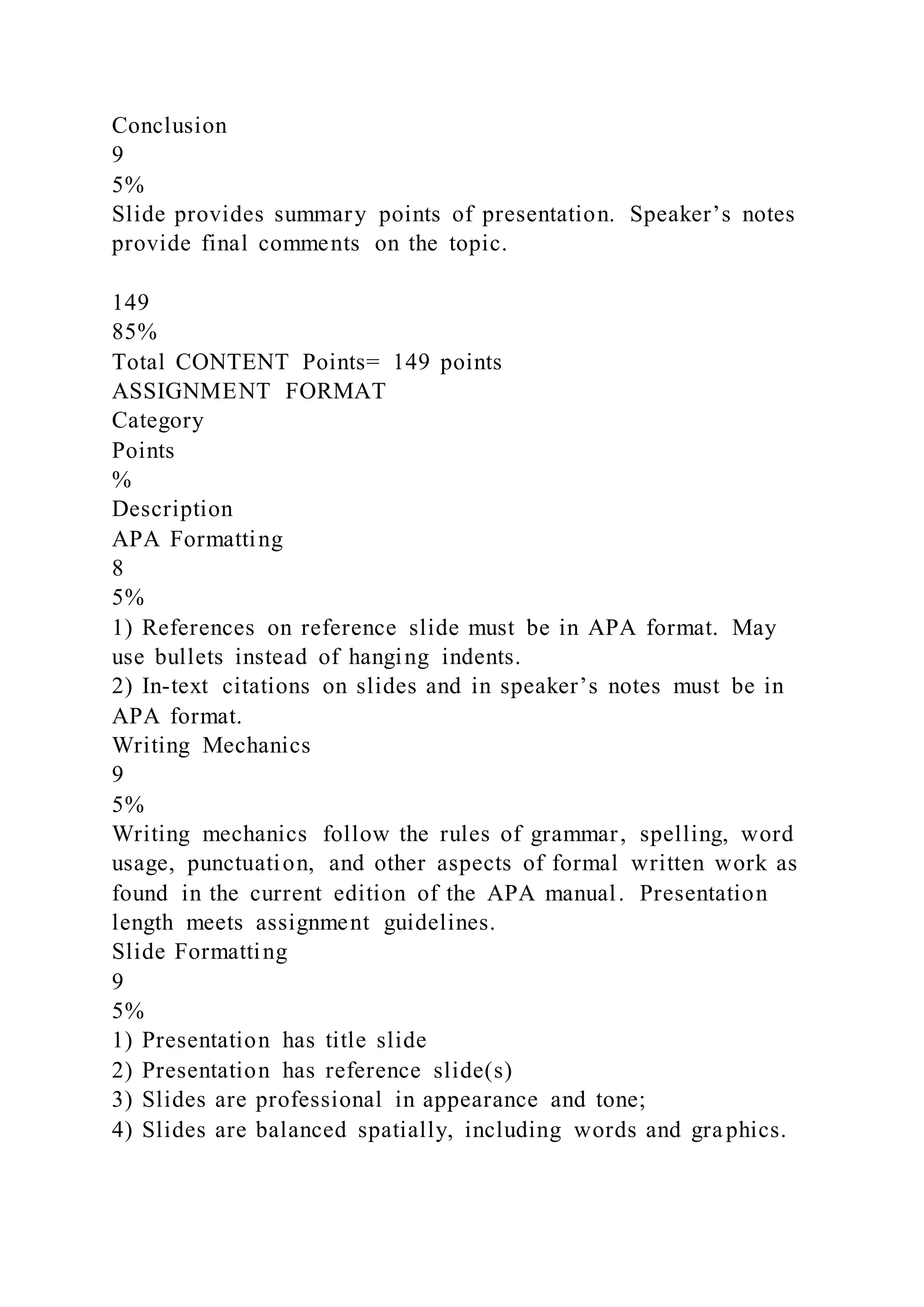 Conclusion
9
5%
Slide provides summary points of presentation. Speaker’s notes
provide final comments on the topic.
149
85%
Total CONTENT Points= 149 points
ASSIGNMENT FORMAT
Category
Points
%
Description
APA Formatting
8
5%
1) References on reference slide must be in APA format. May
use bullets instead of hanging indents.
2) In-text citations on slides and in speaker’s notes must be in
APA format.
Writing Mechanics
9
5%
Writing mechanics follow the rules of grammar, spelling, word
usage, punctuation, and other aspects of formal written work as
found in the current edition of the APA manual. Presentation
length meets assignment guidelines.
Slide Formatting
9
5%
1) Presentation has title slide
2) Presentation has reference slide(s)
3) Slides are professional in appearance and tone;
4) Slides are balanced spatially, including words and graphics.
 