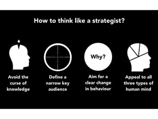 Why?
Avoid the
curse of
knowledge
Deﬁne a
narrow key
audience
Aim for a
clear change
in behaviour
Appeal to all
three types of
human mind
How to think like a strategist?
 