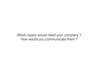 Which layers would need your company ?
How would you communicate them ?
 