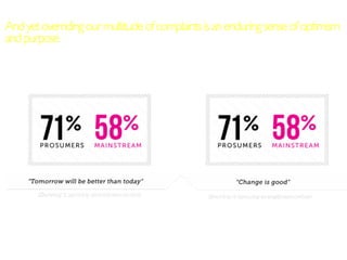 Andyetoverridingourmultitudeofcomplaintsisanenduringsenseofoptimism
andpurpose
 