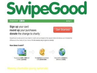 Making charitable giving automatic
 