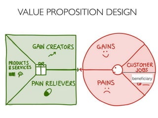 VALUE PROPOSITION DESIGN
beneﬁciary
 