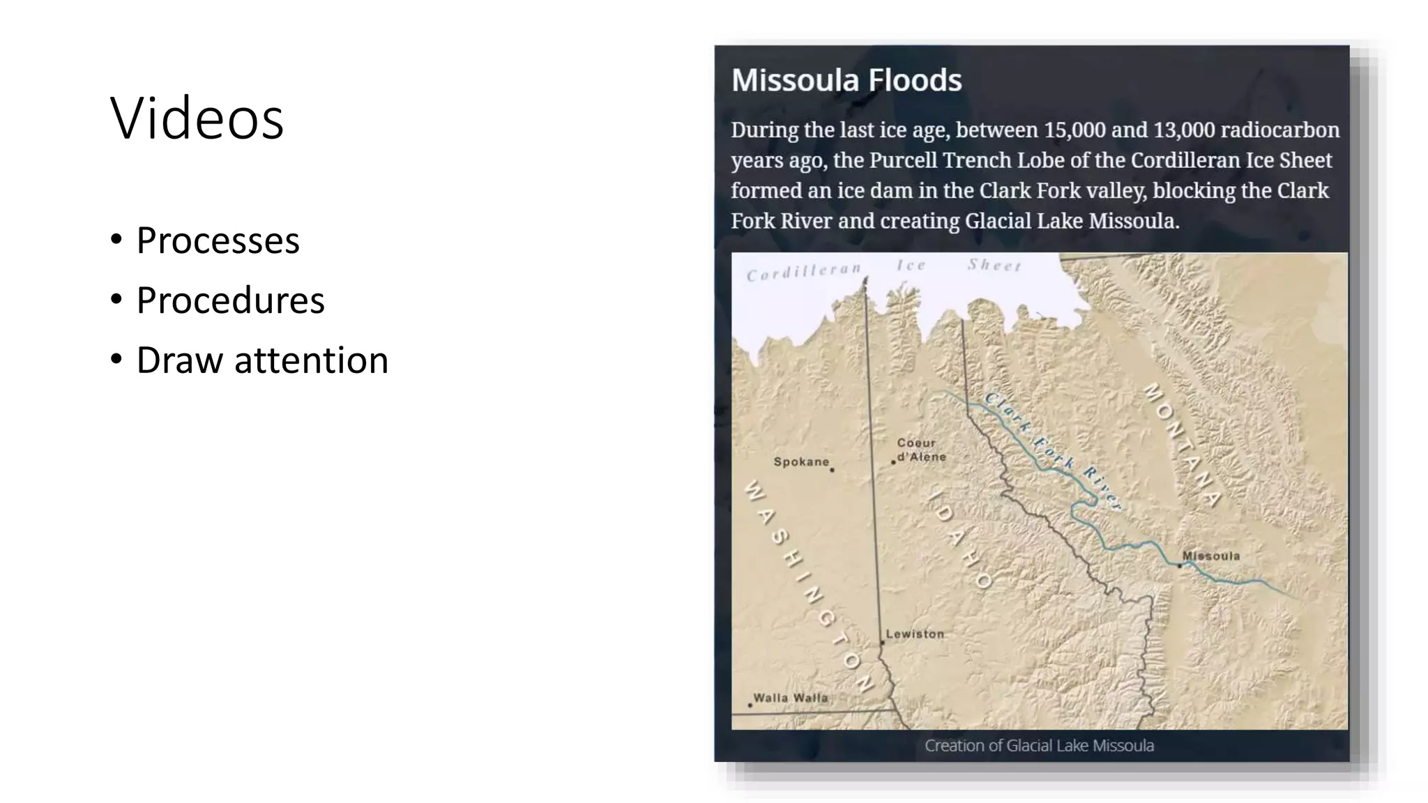 Videos
• Processes
• Procedures
• Draw attention
 