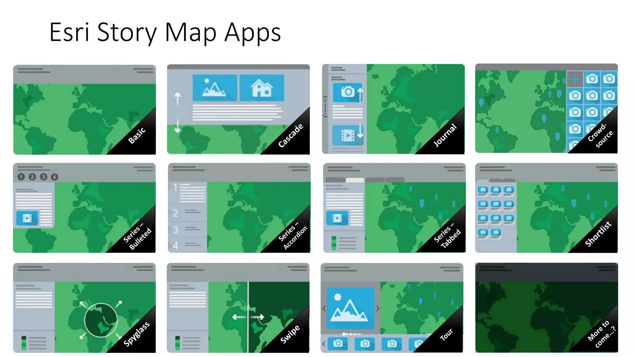 Esri Story Map Apps
 
