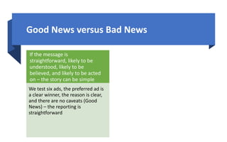 Good	News	versus	Bad	News
If	the	message	is	
straightforward,	likely	to	be	
understood,	likely	to	be	
believed,	and	likely...