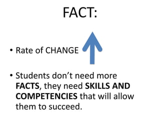 FACT:
• Rate of CHANGE
• Students don’t need more FACTS,
they need SKILLS AND
COMPETENCIES that will allow
them to succeed.

 