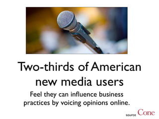 Two-thirds of American
  new media users
   Feel they can inﬂuence business
 practices by voicing opinions online.
       ...