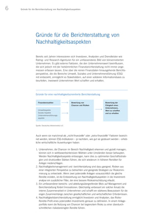 6 Gründe für die Berichterstattung von Nachhaltigkeitsaspekten
Gründe für die Berichterstattung von
Nachhaltigkeitsaspekten
Auch wenn sie manchmal als „nicht-finanzielle“ oder „extra-finanzielle“ Faktoren bezeich-
net werden, können ESG-Indikatoren – je nachdem, wie gut sie gesteuert werden – erheb-
liche wirtschaftliche Auswirkungen haben:
1.	Unternehmen, die Chancen im Bereich Nachhaltigkeit erkennen und gezielt managen,
können sich in wettbewerbsintensiven Märkten unter Umständen besser behaupten.
Werden Nachhaltigkeitsaspekte einbezogen, kann dies zu optimierten Geschäftsstrate-
gien und strukturellen Stärken führen, die sich wiederum in höheren Renditen für
Anleger niederschlagen.
2.	Nachhaltigkeitsmanagement und -berichterstattung sind dazu geeignet, Risiken aus
einer integrierten Perspektive zu betrachten und geeignete Strategien zur Risikomini-
mierung zu entwickeln. Wenn zwei potenzielle Anlagen voraussichtlich die gleiche
Rendite erzielen, ist die Einbeziehung von Nachhaltigkeitsaspekten in die Investment­
analyse ein zusätzlicher Filter, der eine bessere Risikoeinschätzung erlaubt.
3.	Ein umfassenderer bereichs- und abteilungsübergreifender Blick auf Management und
Berichterstattung fördert Innovationen. Gleichzeitig verbessert ein solcher Ansatz die
interne Zusammenarbeit in Unternehmen und schafft ein stärkeres Bewusstsein für die
engen Zusammenhänge zwischen gesellschaftlichen und wirtschaftlichen Erfordernissen.
4.	Nachhaltigkeitsberichterstattung ermöglicht Investoren und Analysten, das Risiko-
Rendite-Profil eines potenziellen Investments genauer zu definieren. In einem Anlage-
portfolio kann die Nutzung von Chancen bei begrenztem Risiko zu einer überdurch-
schnittlichen risikobereinigten Rendite führen.
Finanzkennzahlen Bewertung von
Chancen und Risiken
Bewertung der
Fähigkeit eines
Unternehmens,
Wert zu schaffen
und zu erhalten
Umweltaspekte
Soziale Aspekte
Unternehmens­führungs-
aspekte
Quelle: Deutsches Aktieninstitut e.V.
Bereits seit Jahren interessieren sich Investoren, Analysten und Dienstleister wie
Rating- und Research-Agenturen für ein umfassenderes Bild von börsennotierten
Unternehmen. Es gibt externe Faktoren, die den Unternehmenswert beeinflussen,
die sich jedoch mit der herkömmlichen Finanzberichterstattung nicht immer an­ge­
messen erfassen lassen. Eine über die reinen Finanzdaten hinausgehende Berichts-
perspektive, die die Bereiche Umwelt, Soziales und Unternehmensführung (ESG)
mit einbezieht, ermöglicht es Stakeholdern, auf einer solideren Informationsbasis zu
beurteilen, inwieweit Unternehmen Wert schaffen und erhalten.
Gründe für eine nachhaltigkeitsorientierte Berichterstattung
 
