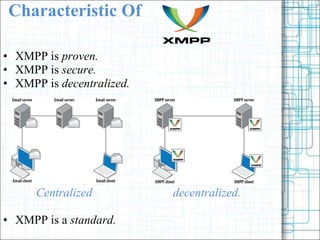 XMPP is  proven. XMPP is  secure. XMPP is  decentralized. Centralized  decentralized. XMPP is a  standard. Characteristic Of  