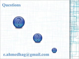 Questions [email_address] 