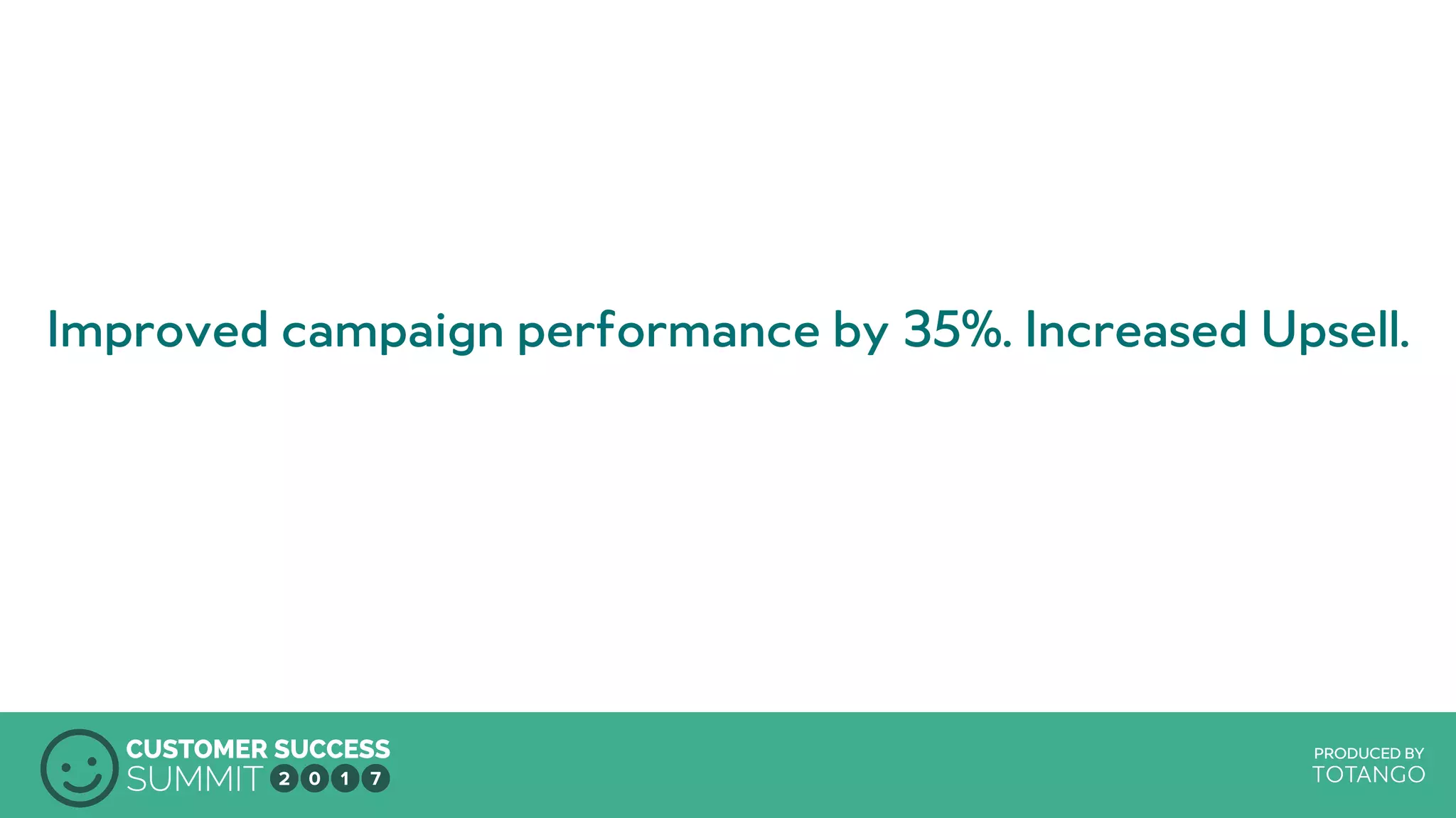PRODUCED BY
Improved campaign performance by 35%. Increased Upsell.