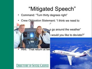 “Mitigated Speech”
• Command: “Turn thirty degrees right”
• Crew Obligation Statement: “I think we need to
deviate right about now”
• Crew Suggestion: “Let’s go around the weather”
• Query: “Which direction would you like to deviate?”
• Preference: “I think it would be wise to turn left or
right”
• Hint: “That return at twenty-five miles looks mean”
 