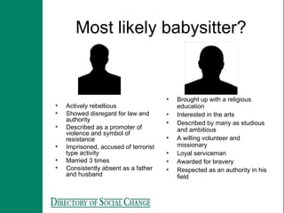 Most likely babysitter?
• Actively rebellious
• Showed disregard for law and
authority
• Described as a promoter of
violence and symbol of
resistance
• Imprisoned, accused of terrorist
type activity
• Married 3 times
• Consistently absent as a father
and husband
• Brought up with a religious
education
• Interested in the arts
• Described by many as studious
and ambitious
• A willing volunteer and
missionary
• Loyal serviceman
• Awarded for bravery
• Respected as an authority in his
field
 
