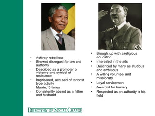 • Actively rebellious
• Showed disregard for law and
authority
• Described as a promoter of
violence and symbol of
resistance
• Imprisoned, accused of terrorist
type activity
• Married 3 times
• Consistently absent as a father
and husband
• Brought up with a religious
education
• Interested in the arts
• Described by many as studious
and ambitious
• A willing volunteer and
missionary
• Loyal serviceman
• Awarded for bravery
• Respected as an authority in his
field
 