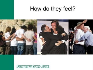 Communicating To Influence | PPT