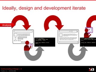 © 2013 K. Bachmann
Communicating UI Design | 4
class GoodbyeCruelWorld {
public static void main
args)
{
System.out.println(”Goodbye
}
}
class HelloWorld {
public static void
main(String[] args)
{
System.out.println("Hello
World!");
}
}
Bacon ipsum dolor sit amet pancetta swine shank
fatback. Short ribs beef leberkas, jerky pork chop t-
bone doner turkey shankle. Bresaola pork chop
venison, cow ground round corned beef frankfurter.
Tongue ground round short loin flank.
Label
Label
Label Label
Analysis
?
Ham tenderloin sirloin leberkas jowl ribeye. Excepteur pork belly andouille,
irure short ribs ea minim bacon dolor ham hock qui officia aliquip incididunt
ut. Adipisicing ut incididunt, turkey duis drumstick andouille short ribs
occaecat in turducken. Ullamco in irure culpa spare ribs pig.
Label
Ideally, design and development iterate
Bacon ipsum dolor sit amet pariatur capicola
doner, occaecat do dolor cillum sint. Laboris in do
quis, officia anim pork loin shank. Strip steak short loin
brisket pariatur duis prosciutto commodo.
 