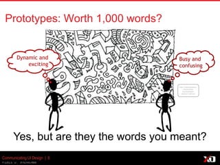 © 2013 K. Bachmann
Communicating UI Design | 8
http://nathanbowers.
com/art/free-
downloadable-
abstract-wall-art/
Prototypes: Worth 1,000 words?
Busy and
confusing
Dynamic and
exciting
Yes, but are they the words you meant?
 