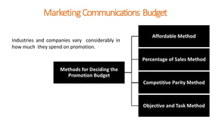 MarketingCommunications Budget
Industries and companies vary considerably in
how much they spend on promotion.
 