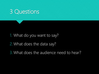 3 Questions
1. What do you want to say?
2. What does the data say?
3. What does the audience need to hear?
 