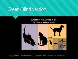 Green-Blind version
http://www.color-blindness.com/coblis-color-blindness-simulator/
 