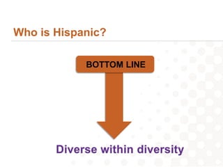Who is Hispanic?

            BOTTOM LINE
 