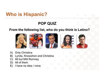 Who is Hispanic?
                       POP QUIZ
 From the following list, who do you think is Latino?




 A)   Only Christina
 B)   Lynda, Knowshon and Christina
 C)   All but Mitt Romney
 D)   All of them
 E)   I have no idea / none
 