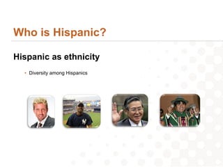 Who is Hispanic?

Hispanic as ethnicity
  • Diversity among Hispanics
 