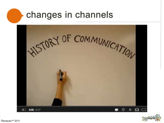 changes in channels
©exaqueo™ 2013
 