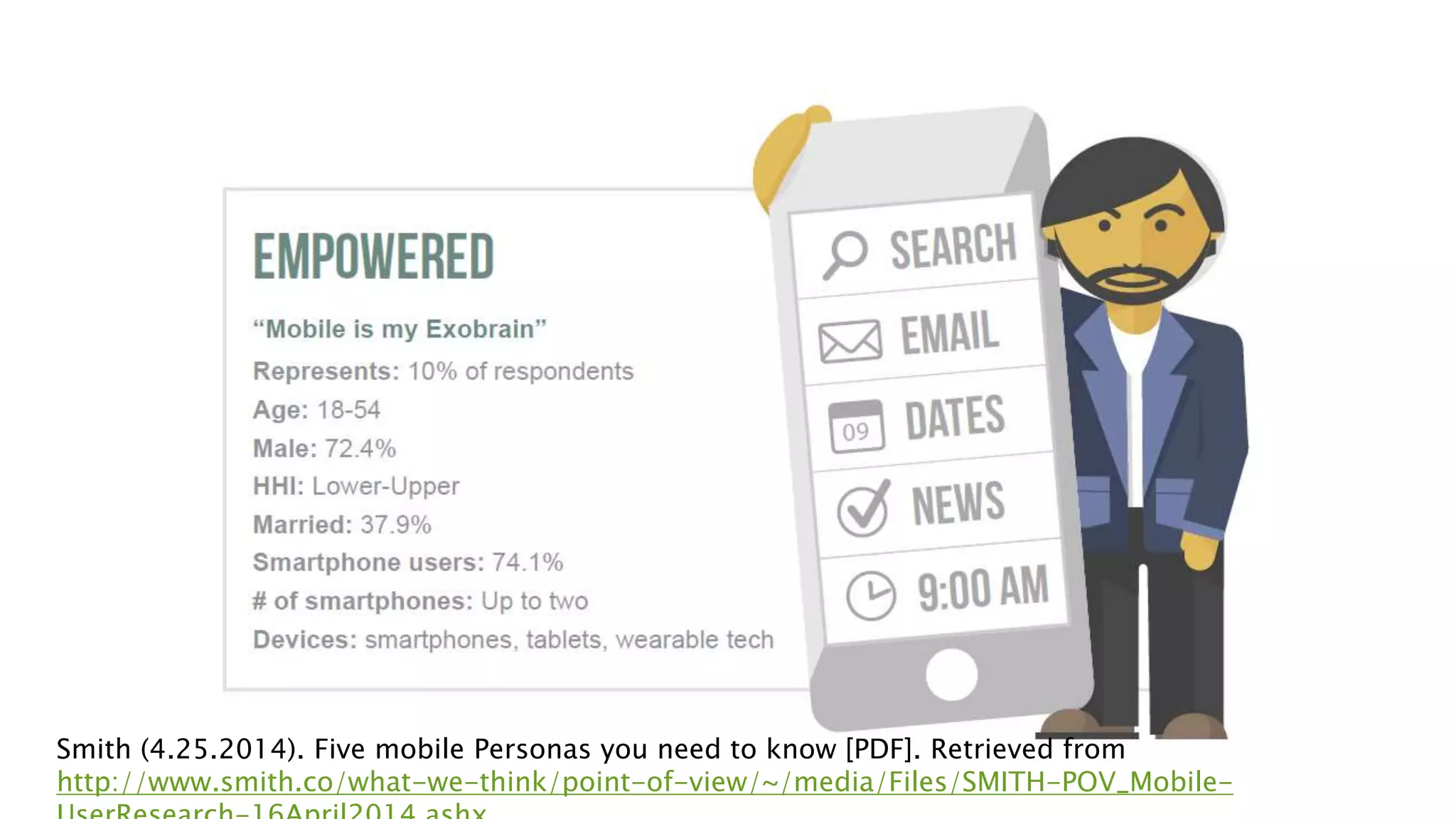 Smith (4.25.2014). Five mobile Personas you need to know [PDF]. Retrieved from
http://www.smith.co/what-we-think/point-of-view/~/media/Files/SMITH-POV_Mobile-
 