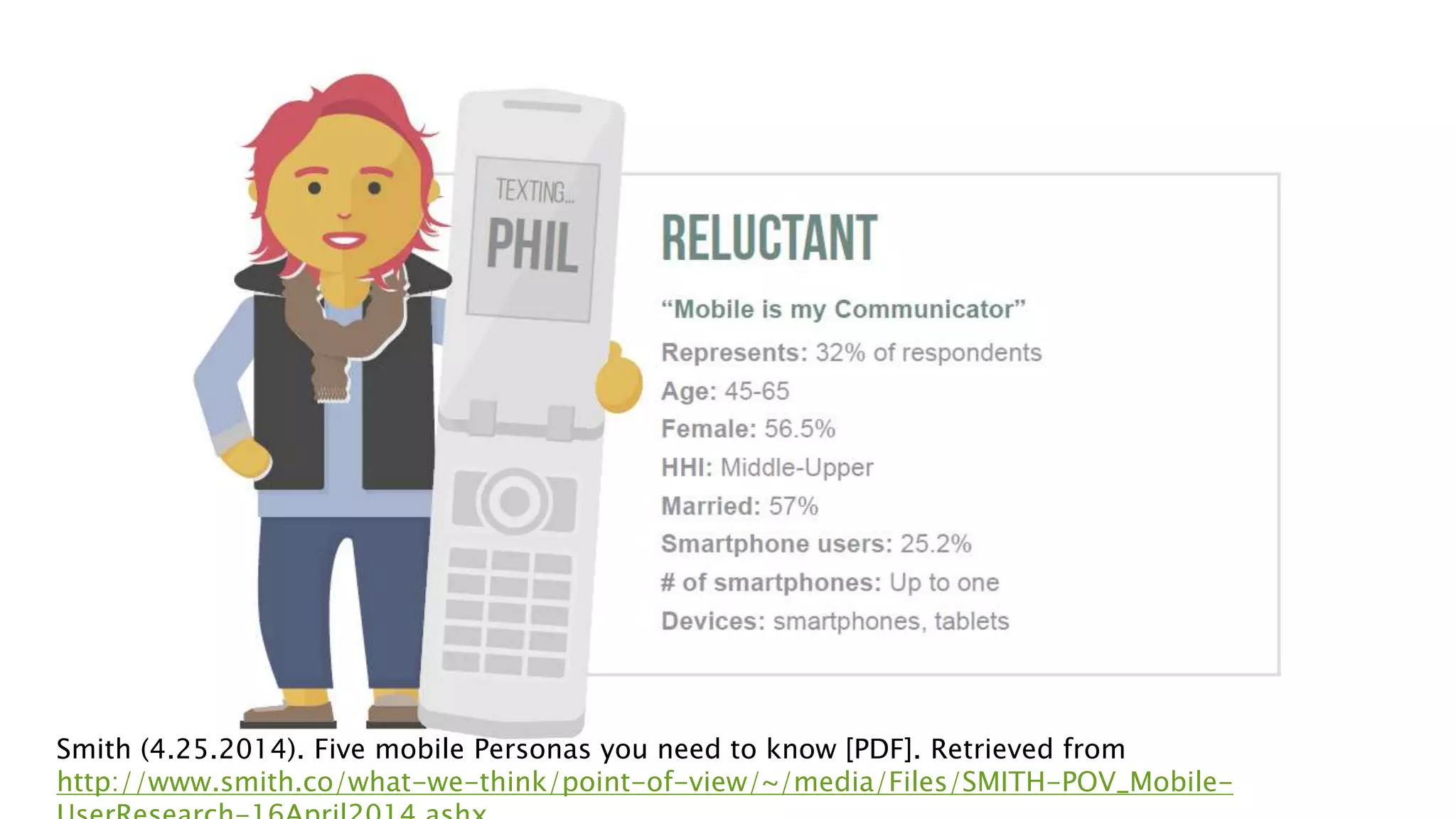 Smith (4.25.2014). Five mobile Personas you need to know [PDF]. Retrieved from
http://www.smith.co/what-we-think/point-of-view/~/media/Files/SMITH-POV_Mobile-
 