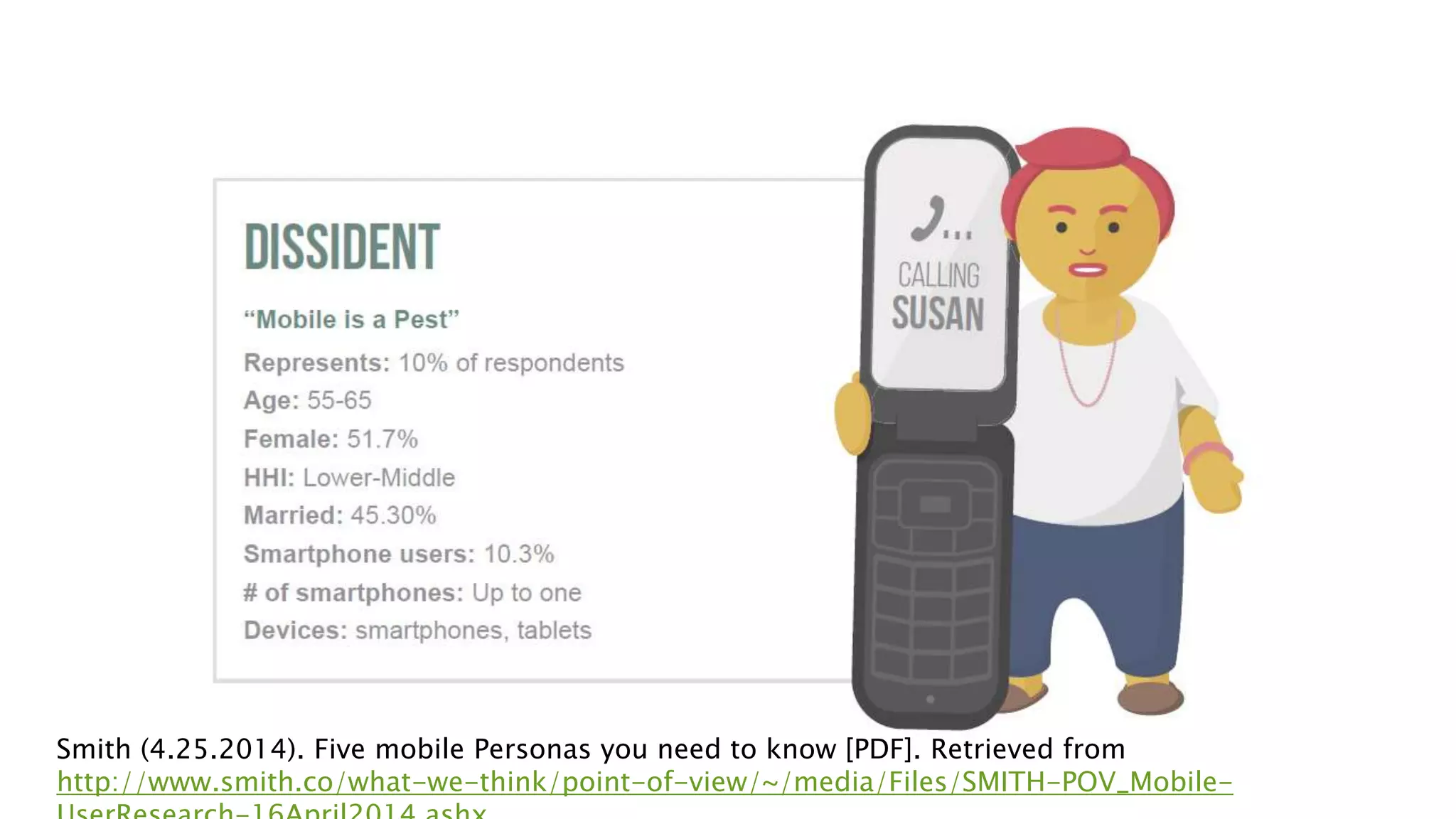 Smith (4.25.2014). Five mobile Personas you need to know [PDF]. Retrieved from
http://www.smith.co/what-we-think/point-of-view/~/media/Files/SMITH-POV_Mobile-
 