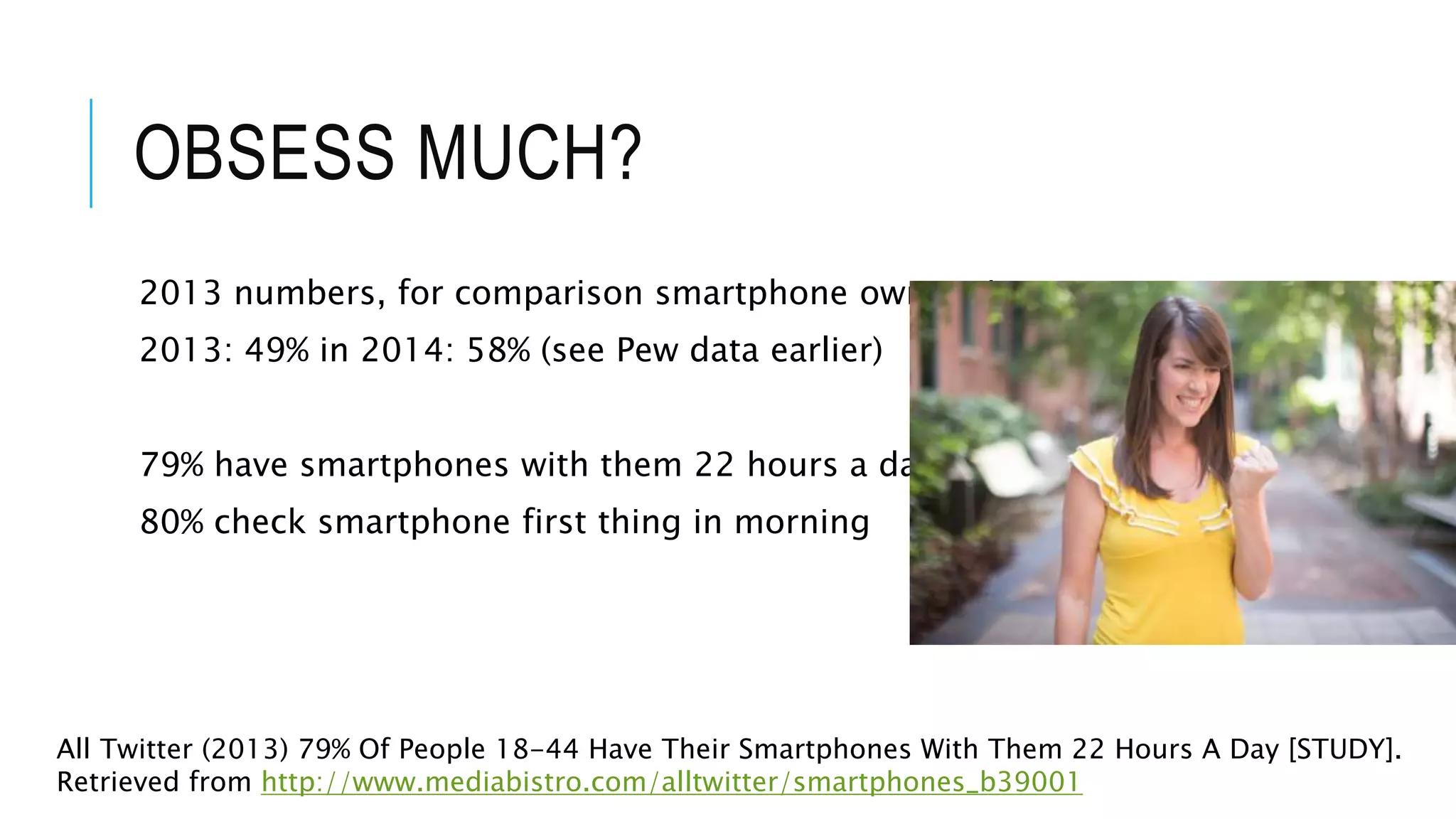OBSESS MUCH?
2013 numbers, for comparison smartphone owners in
2013: 49% in 2014: 58% (see Pew data earlier)
79% have smartphones with them 22 hours a day
80% check smartphone first thing in morning
All Twitter (2013) 79% Of People 18-44 Have Their Smartphones With Them 22 Hours A Day [STUDY].
Retrieved from http://www.mediabistro.com/alltwitter/smartphones_b39001
 