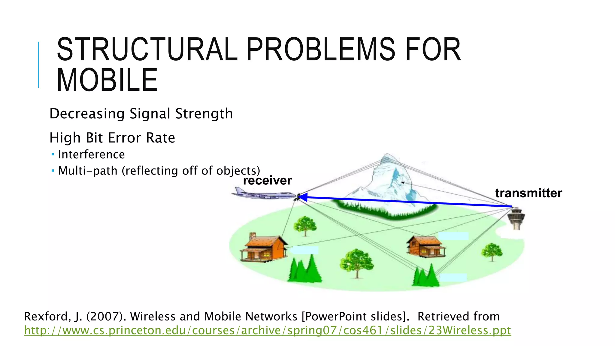 receiver
transmitter
STRUCTURAL PROBLEMS FOR
MOBILE
Decreasing Signal Strength
High Bit Error Rate
 Interference
 Multi-path (reflecting off of objects)
Rexford, J. (2007). Wireless and Mobile Networks [PowerPoint slides]. Retrieved from
http://www.cs.princeton.edu/courses/archive/spring07/cos461/slides/23Wireless.ppt
 