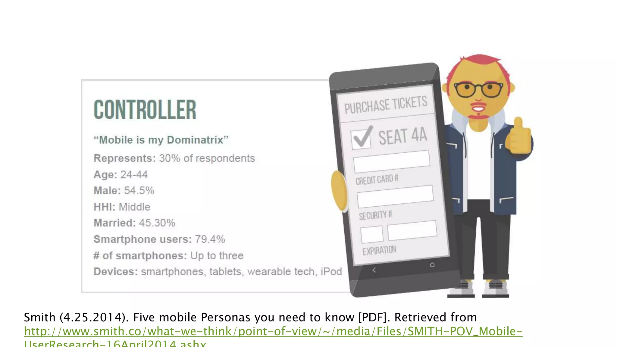 Smith (4.25.2014). Five mobile Personas you need to know [PDF]. Retrieved from
http://www.smith.co/what-we-think/point-of-view/~/media/Files/SMITH-POV_Mobile-
 