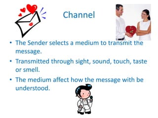 Communicating with others | PPTX